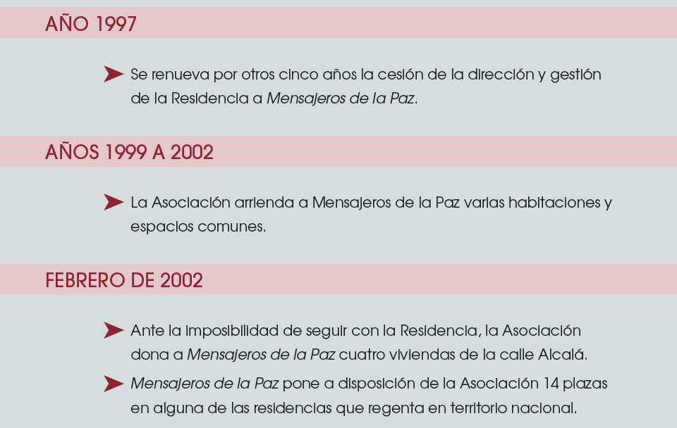historia4